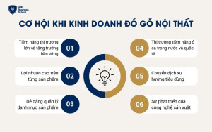 Cơ hội khi kinh doanh đồ gỗ nội thất