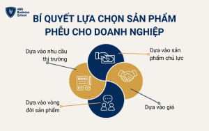 Bí quyết lựa chọn sản phẩm phễu cho doanh nghiệp