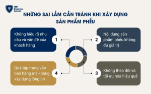 Những sai lầm cần tránh  khi xây dựng sản phẩm phễu