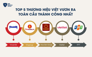 Top 5 thương hiệu Việt vươn ra toàn cầu thành công nhất