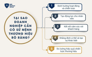 Những lợi ích doanh nghiệp sẽ nhận được khi xây dựng sứ mệnh thương hiệu