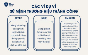 Các ví dụ về sứ mệnh thương hiệu thành công