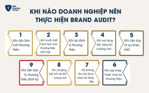 Các thời điểm lý tưởng để doanh nghiệp tiến hành kiểm toán thương hiệu