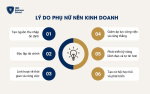 Lý do phụ nữ nên kinh doanh