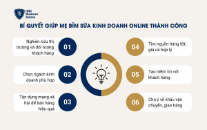 Bí quyết giúp mẹ bỉm sữa kinh doanh online thành công