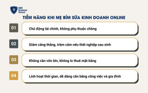 Tiềm năng khi mẹ bỉm sữa kinh doanh online