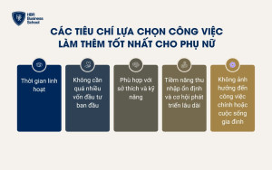 Các tiêu chí lựa chọn công việc làm thêm tốt nhất cho phụ nữ