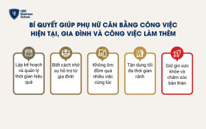 Bí quyết giúp phụ nữ cân bằng giữa công việc chính, gia đình và công việc làm thêm