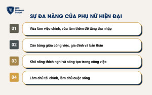 Sự năng động của phụ nữ hiện đại