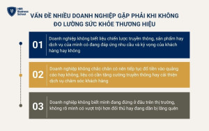 Những vấn đề nhiều doanh nghiệp đang gặp phải khi không đo lường sức khỏe thương hiệu