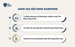 Sáng tạo nội dung marketing