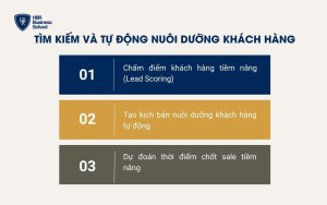 Tìm kiếm và tự động nuôi dưỡng khách hàng