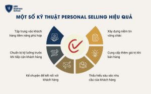 Bật mí một số kỹ thuật Personal Selling hiệu quả