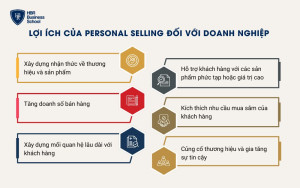 Lợi ích của Personal Selling đối với doanh nghiệp