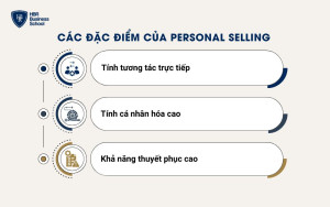 Các đặc điểm của Personal Selling