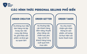 Các hình thức Personal Selling phổ biến