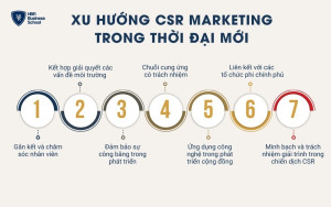 Xu hướng CSR Marketing trong thời đại mới