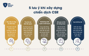 Những lưu ý khi xây dựng chiến dịch CSR