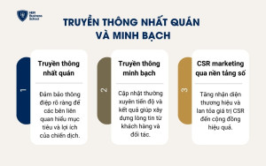 Truyền thông nhất quán và minh bạch