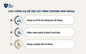 Một số công cụ hỗ trợ xây kênh Youtube view ngoại hiệu quả