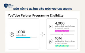 Kiếm tiền từ quảng cáo trên YouTube Shorts