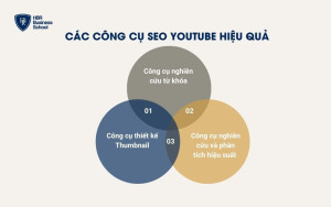 Các công cụ SEO YouTube hiệu quả