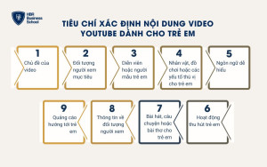 Các tiêu chí nào xác định nội dung video Youtube là dành cho trẻ em