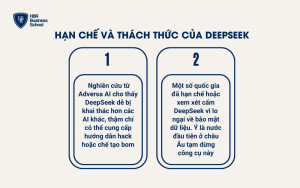 Một số tranh cãi về hạn chế và thách thức của DeepSeek