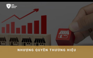 Nhượng quyền thương hiệu