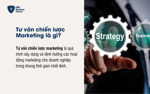Khái niệm tư vấn chiến lược marketing