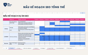 Mẫu kế hoạch SEO website