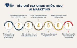 7 tiêu chí lựa chọn khóa học AI Marketing phù hợp