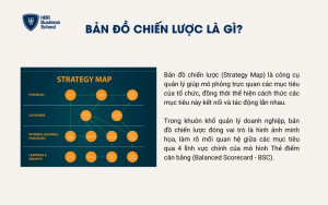 Bản đồ chiến lược là gì?