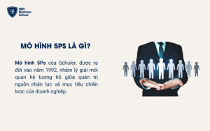 Mô hình 5PS là gì?