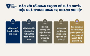 5 yếu tố quan trọng để phân quyền hiệu quả trong doanh nghiệp