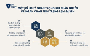5 lưu ý quan trọng khi triển khai phân quyền