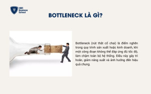 Bottleneck là gì?
