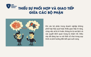 Thiếu sự phối hợp hiệu quả giữa các phòng ban