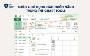 Sử dụng chức năng của thẻ chart tools để vẽ biểu đồ
