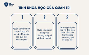Tính khoa học của quản trị