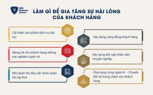 6 cách giúp doanh nghiệp gia tăng sự hài lòng của khách hàng