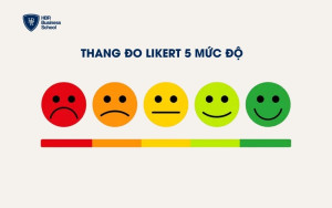 Thang đo Likert 5 điểm