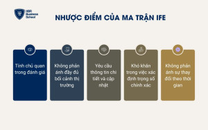 5 nhược điểm của ma trận IFE