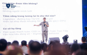 Chia sẻ cách kiếm tiền từ Dropshipping 2025