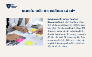 Nghiên cứu thị trường là gì?