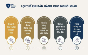 5 lợi thế khi bán hàng cho người giàu