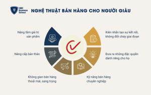 6 nghệ thuật bán hàng cho người giàu bứt phá doanh số