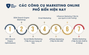 7 công cụ Marketing Online phổ biến hiện nay