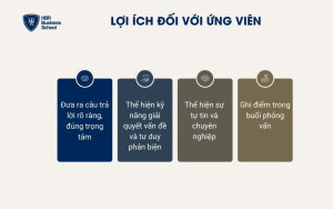 4 lợi ích khi áp dụng phương pháp STAR đối với ứng viên