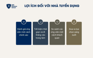 4 lợi ích khi áp dụng phương pháp STAR đối với nhà tuyển dụng